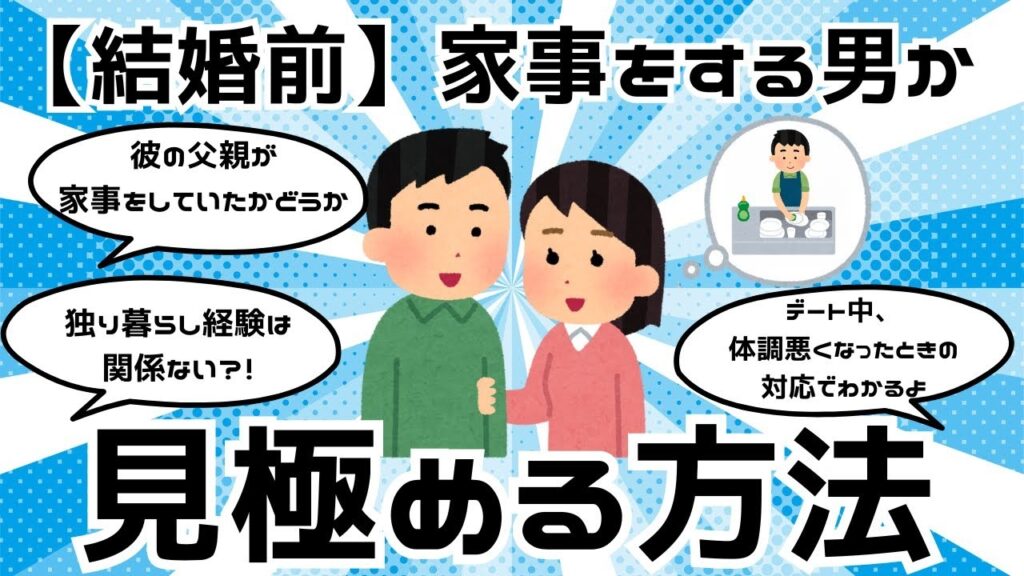 ズバット結婚サービス比較の登録情報の変更方法