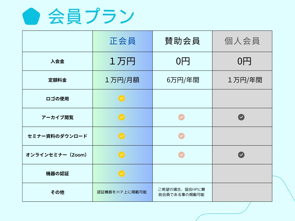 結婚相談所の入会面談で聞かれることへの準備